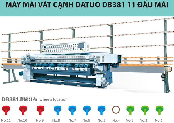 Đầu tư máy mài kính vát cạnh Datuo